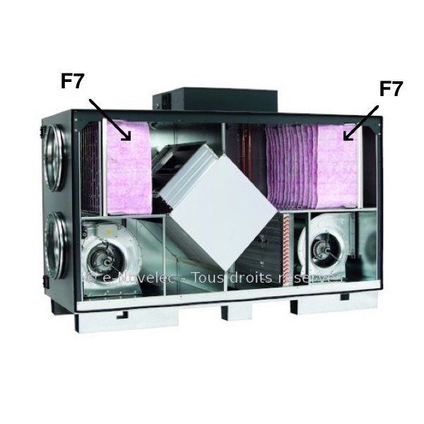 Filtres pour VMC KWLC 1800 EH / WW (lot de 2 filtres F7) [- ELF