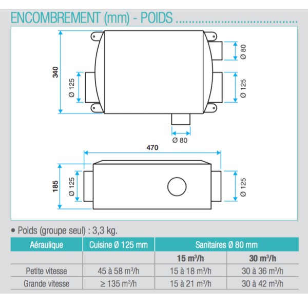 ALDES PACK11026035 - Pack de 2 Kit VMC EasyHOME® AUTO COMPACT