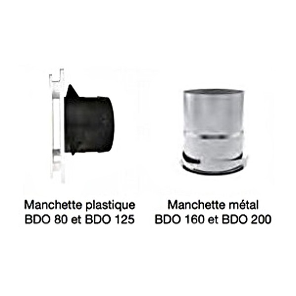 Bouche extraction / insufflation métallique - BEM - Ø 80, 100, 125, 160 et  200 mm - bouches VMC à débit réglable - Unelvent