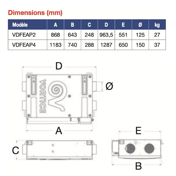 PHANTOM MINI BP - VMC double flux autoréglable compacte