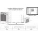 SCDF 32 Déconnectable + prolongation de 2 ou 4 m [- Climatiseur mobile split déconnectable - Climatisation -Technibel]