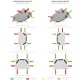 RCC 220 [- VMC Double flux multi-positions haut rendement RCC260 - DANTHERM / GECO]