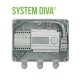 DIVA [- Coffret autorégulant Ventilation proportionnelle pour VMC Double Flux - CALADAIR]