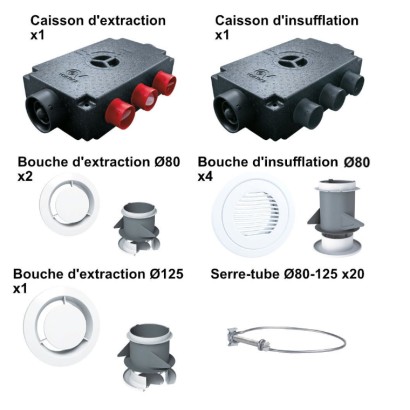 Kit Accessoires Prometeo et Neti HR 4 piquages pour VMC Double-Flux [- VMC Double flux - Vortice]