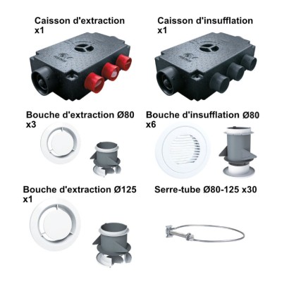 Kit Accessoires Prometeo et Neti HR 6 piquages pour VMC Double-Flux [- VMC Double flux - Vortice]